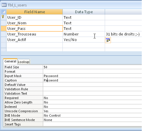 Table des utilisateur (mode cration)