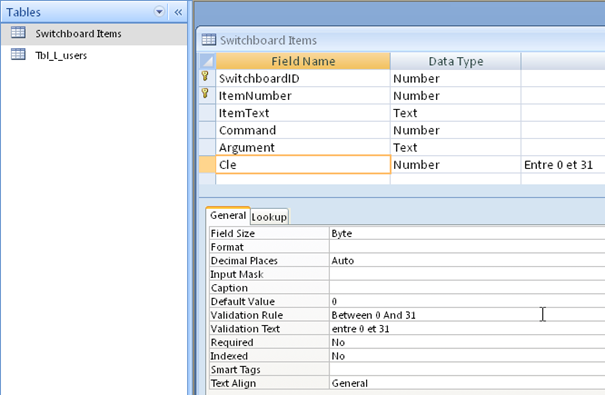 Table "Switchboard Items"
