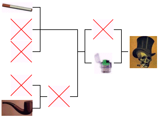 Schma 2, ET